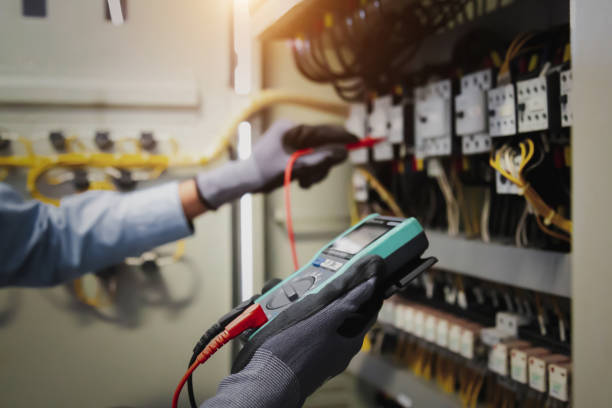 Professional Electrical Services in Coeur Dalene, ID